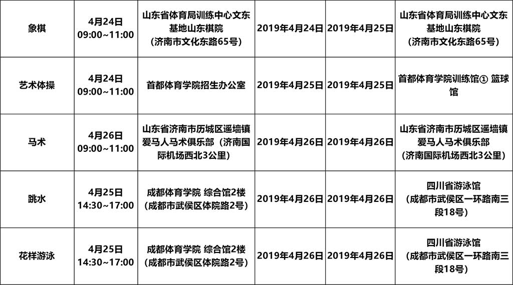 2019年體育單招專業考試安排表-6.jpg