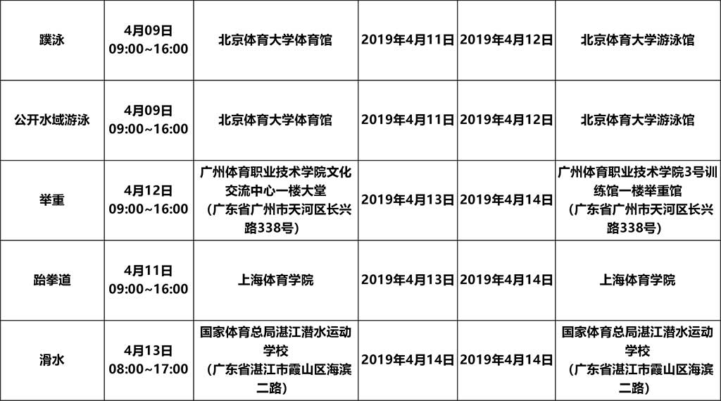 2019年體育單招專業考試安排表-4.jpg