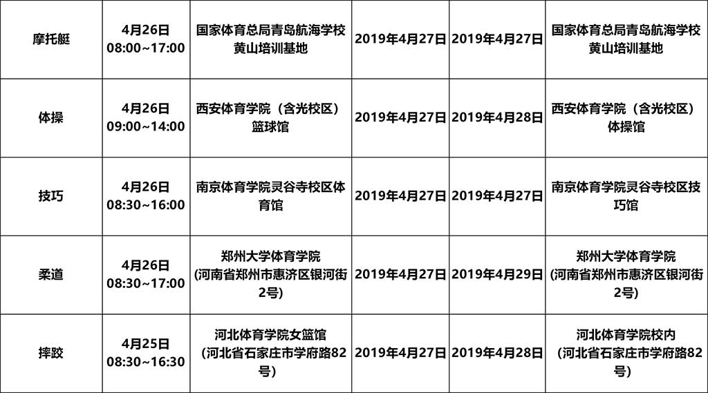 2019年體育單招專業考試安排表-7.jpg